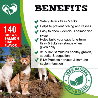 Flea and Tick Prevention Chewable Pills for Cats   Revolution Oral